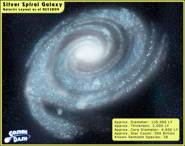 General Galaxy Map
